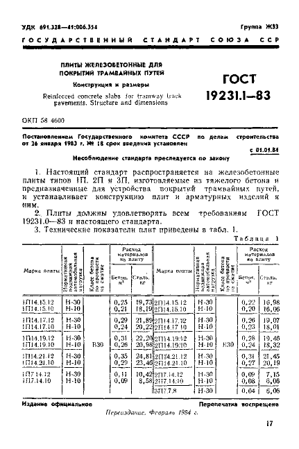 ГОСТ 19231.1-83