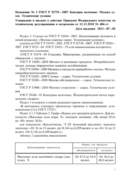 Изменение №1 к ГОСТ Р 52791-2007
