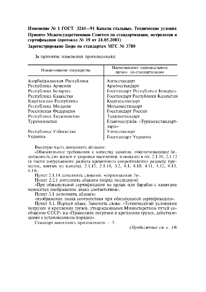 Изменение №1 к ГОСТ 3241-91