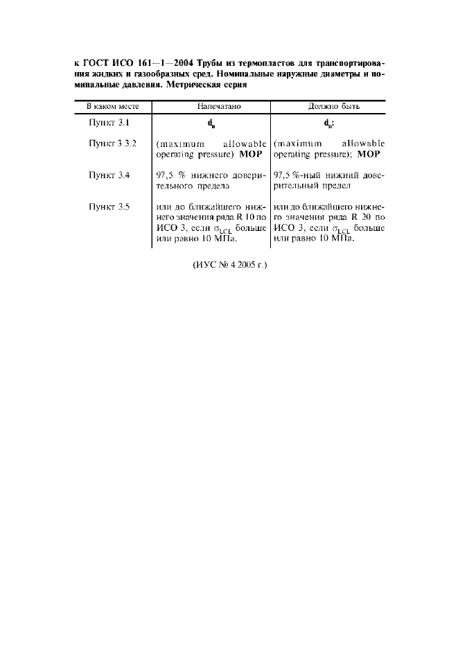 Поправка к ГОСТ ИСО 161-1-2004