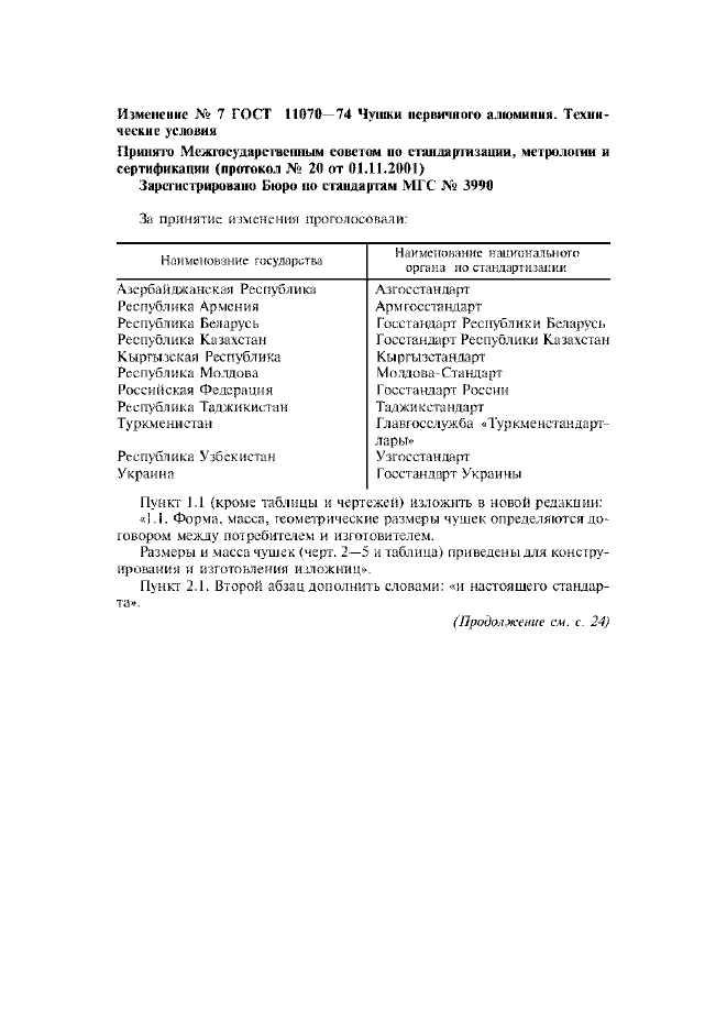 Изменение №7 к ГОСТ 11070-74