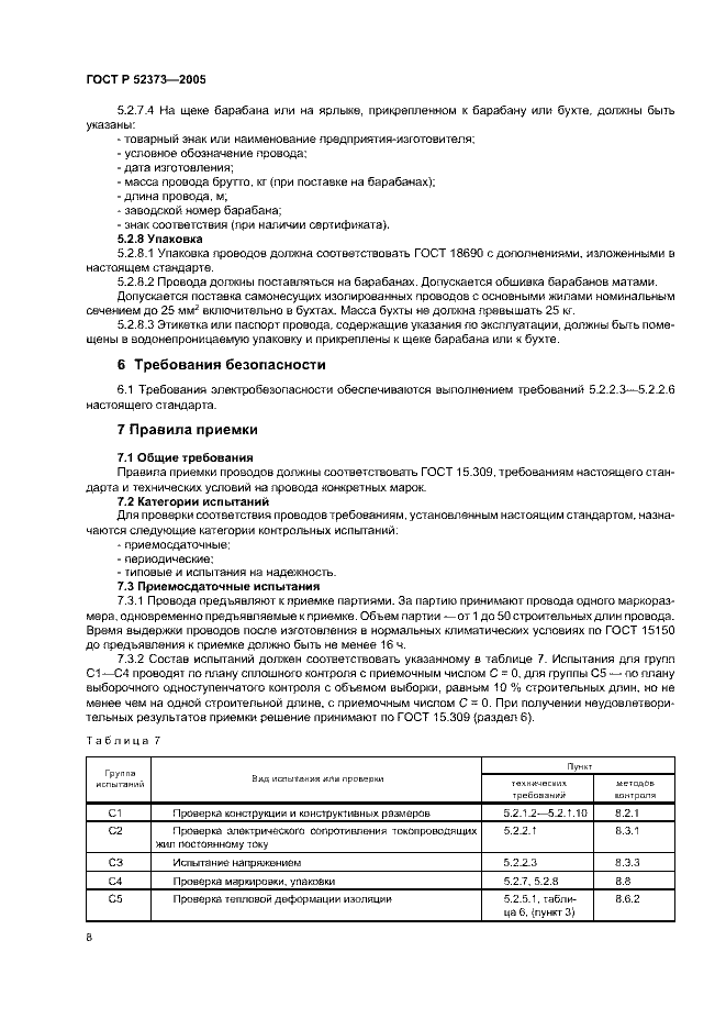 ГОСТ Р 52373-2005