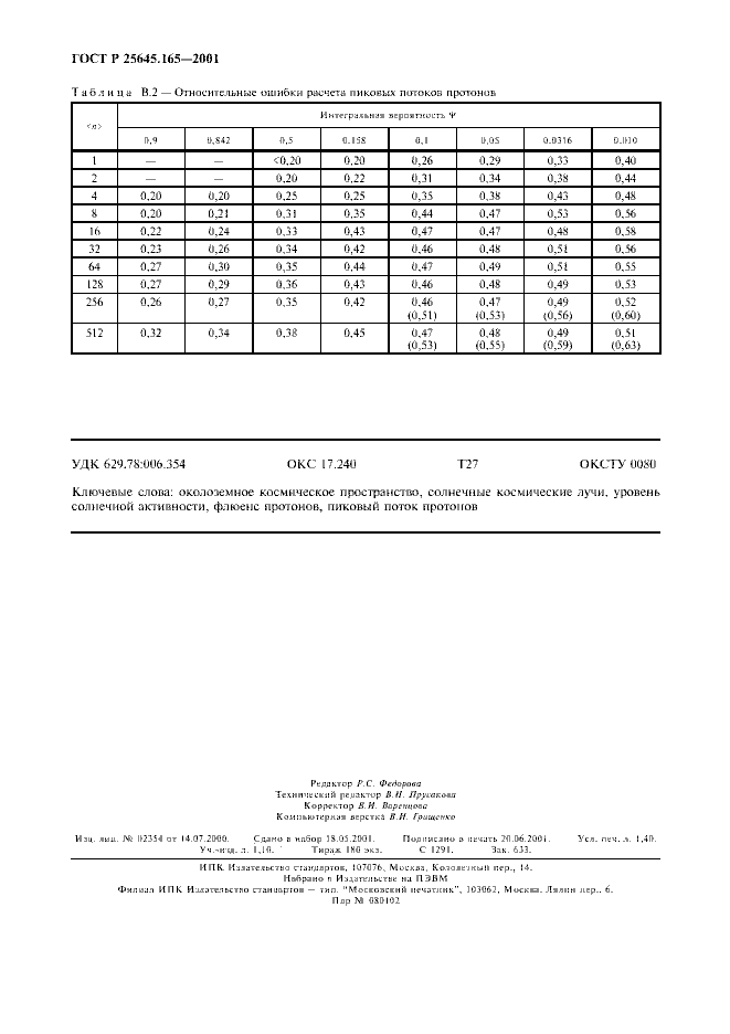 ГОСТ Р 25645.165-2001