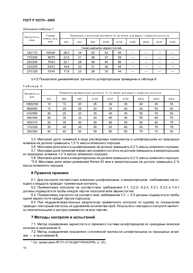 ГОСТ Р 52370-2005