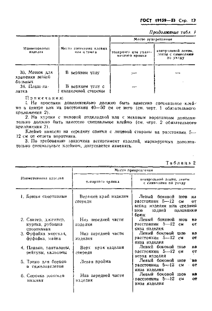 ГОСТ 19159-85