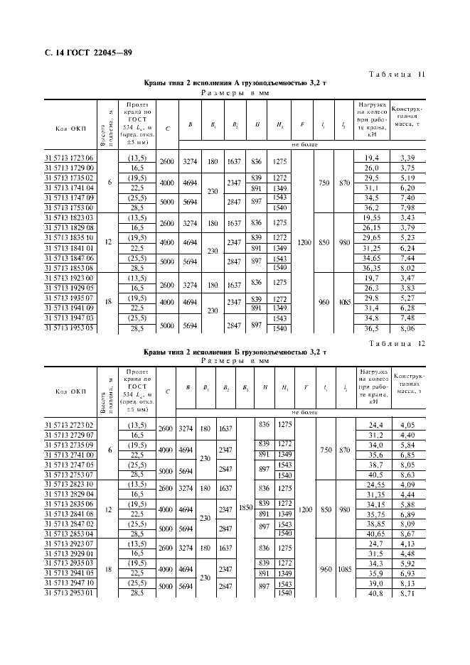 ГОСТ 22045-89