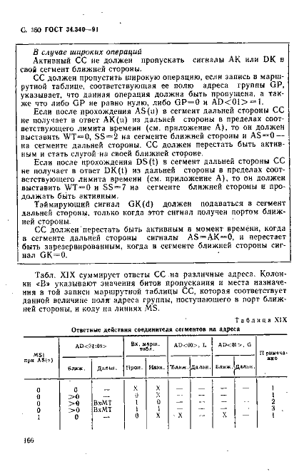 ГОСТ 34.340-91