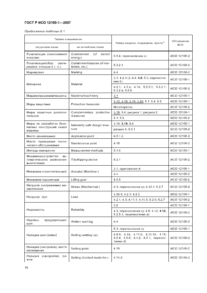 ГОСТ Р ИСО 12100-1-2007