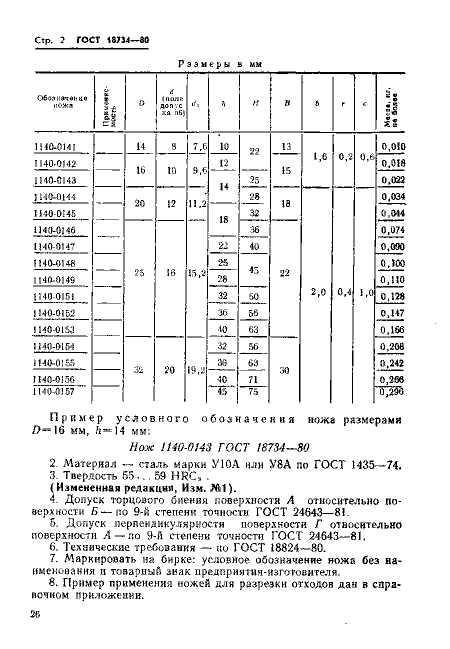 ГОСТ 18734-80