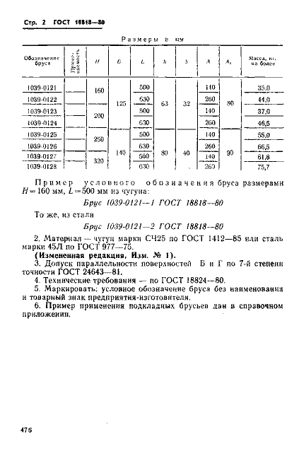 ГОСТ 18818-80