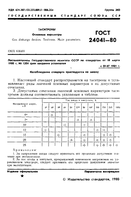 ГОСТ 24041-80
