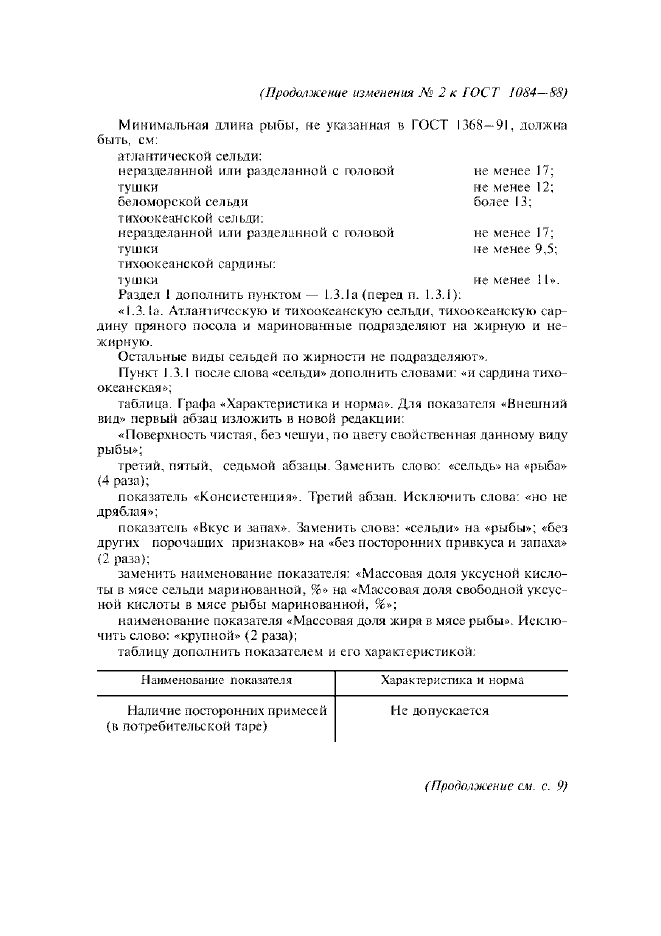 Изменение №2 к ГОСТ 1084-88