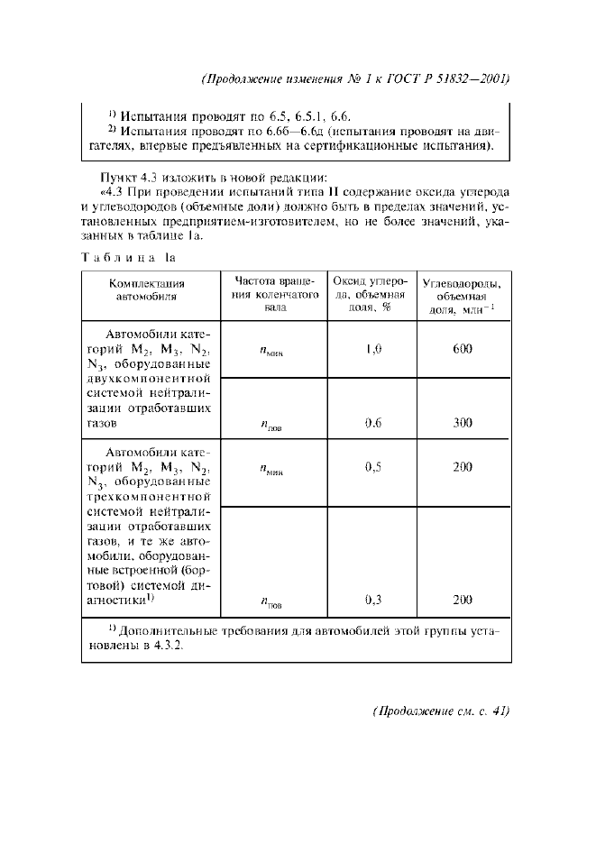 Изменение №1 к ГОСТ Р 51832-2001