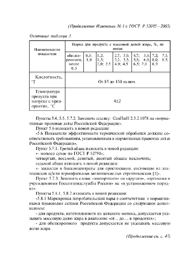 Изменение №1 к ГОСТ Р 52095-2003