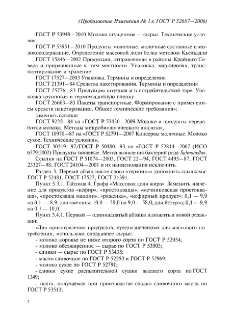 Изменение №1 к ГОСТ Р 52687-2006
