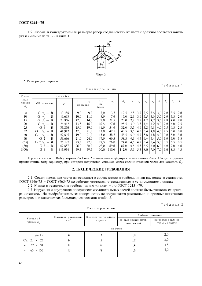 ГОСТ 8944-75