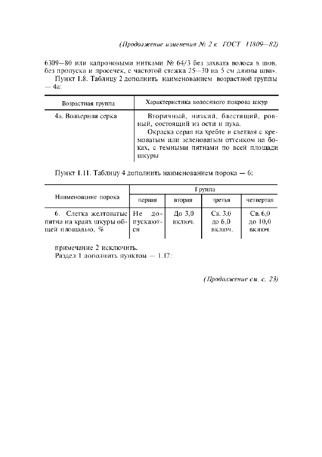 Изменение №2 к ГОСТ 11809-82