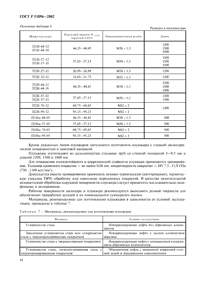 ГОСТ Р 51896-2002