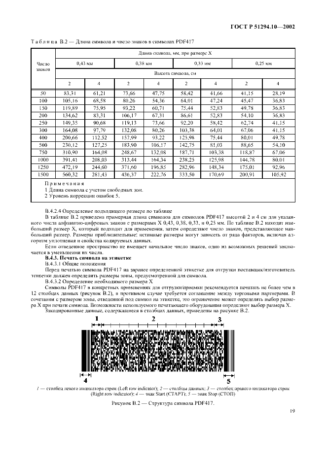 ГОСТ Р 51294.10-2002