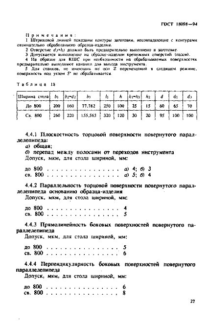ГОСТ 18098-94