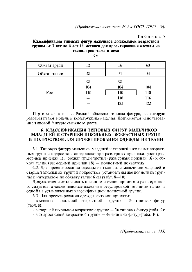 Изменение №2 к ГОСТ 17917-86