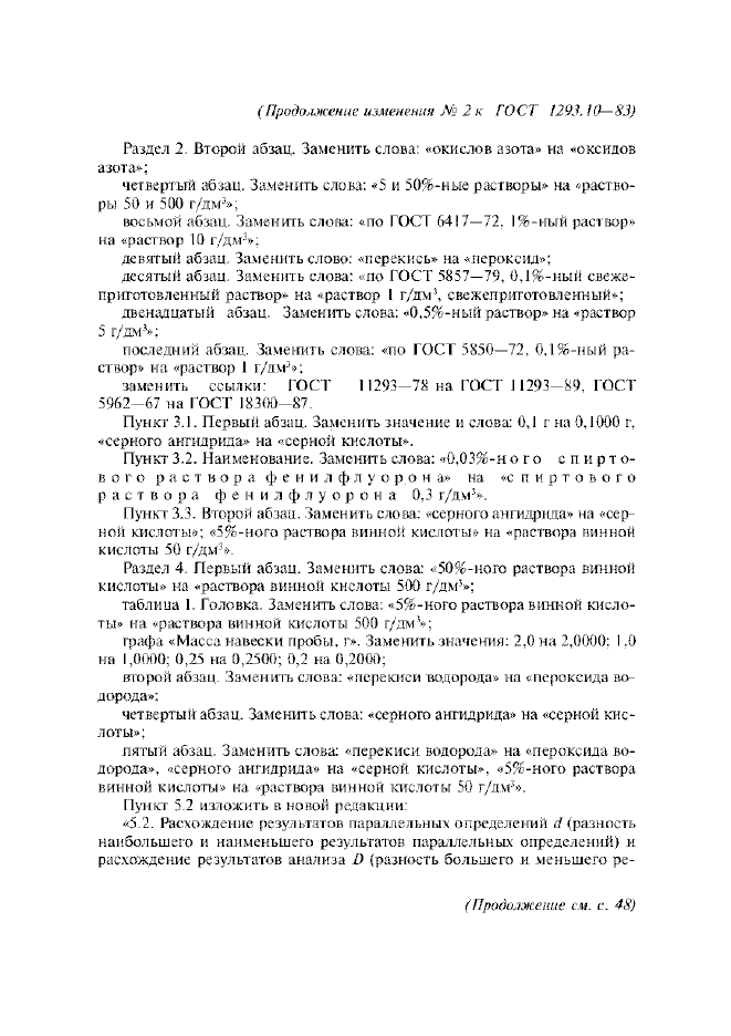 Изменение №2 к ГОСТ 1293.10-83