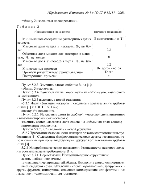 Изменение №1 к ГОСТ Р 52187-2003