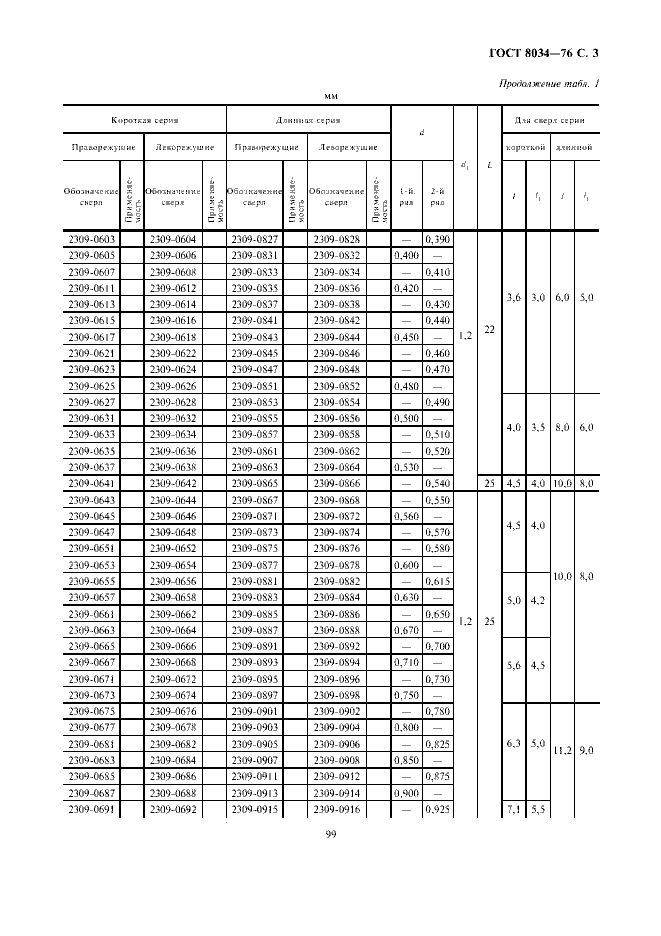 ГОСТ 8034-76