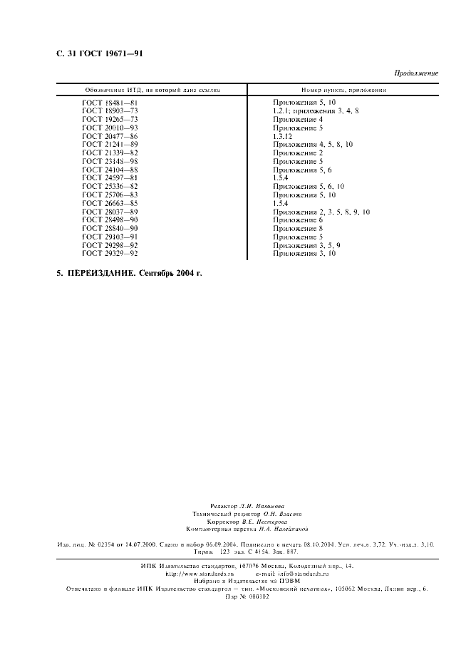 ГОСТ 19671-91