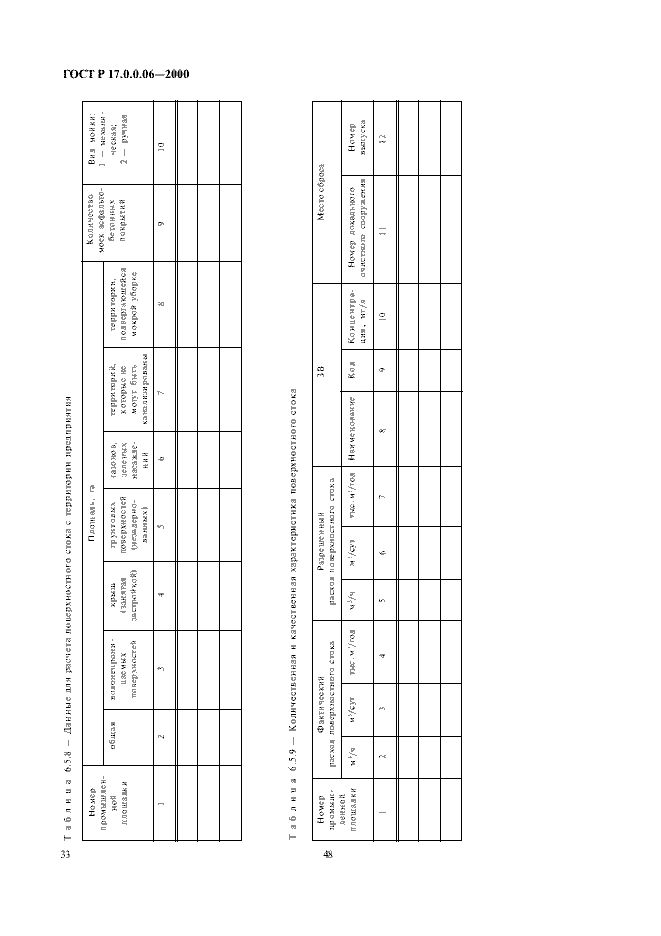ГОСТ Р 17.0.0.06-2000