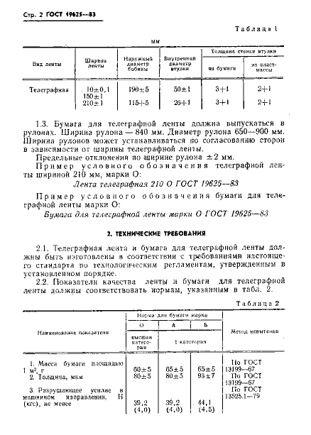 ГОСТ 19625-83