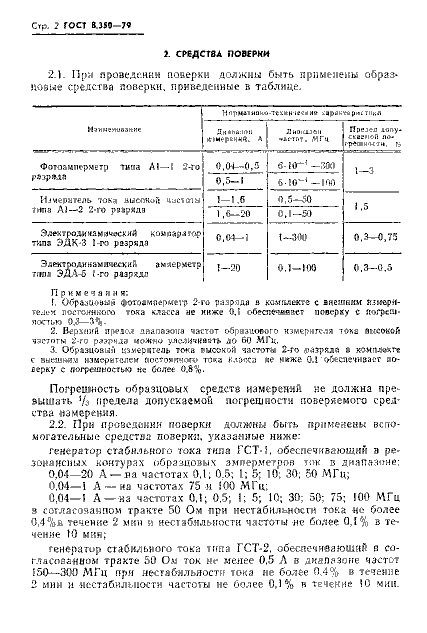 ГОСТ 8.350-79