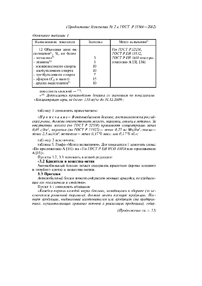 Изменение №2 к ГОСТ Р 51866-2002