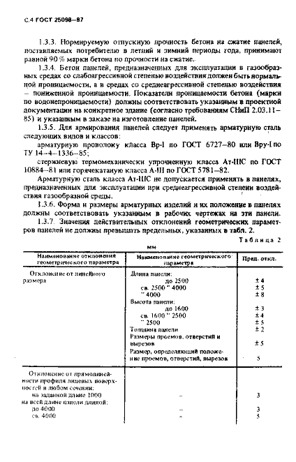 ГОСТ 25098-87