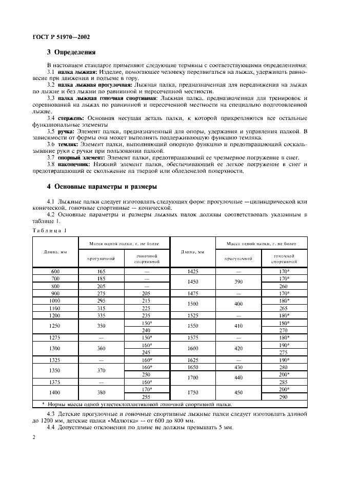ГОСТ Р 51970-2002