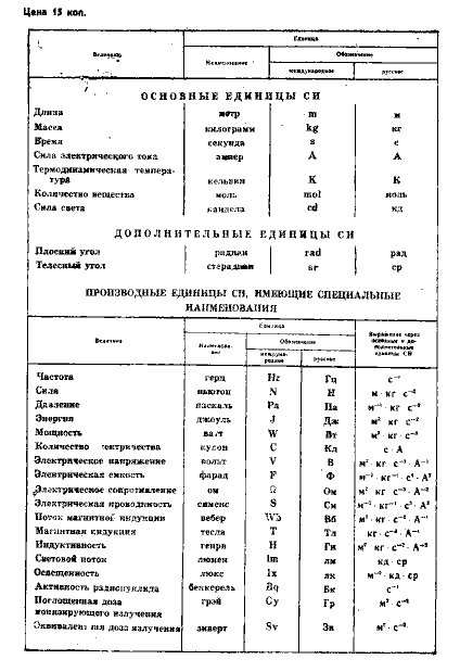 ГОСТ 18101-85