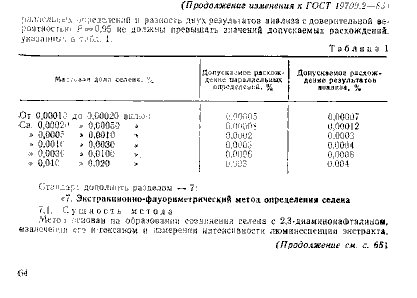 ГОСТ 19709.2-83