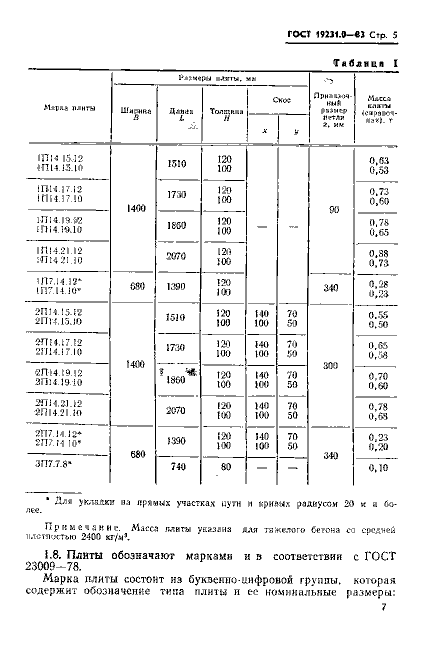 ГОСТ 19231.0-83