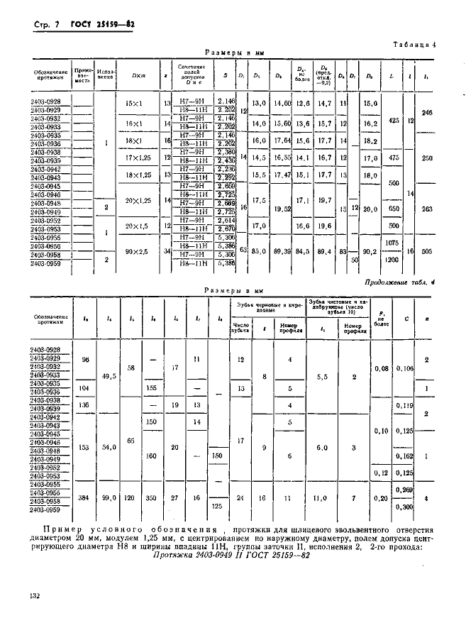ГОСТ 25159-82