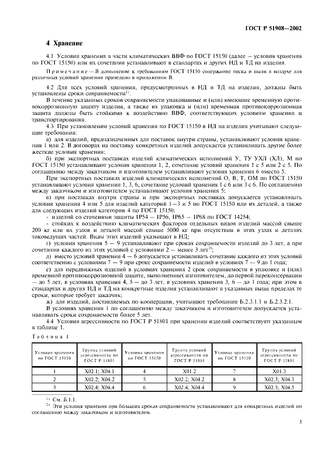 ГОСТ Р 51908-2002