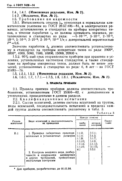 ГОСТ 7428-74