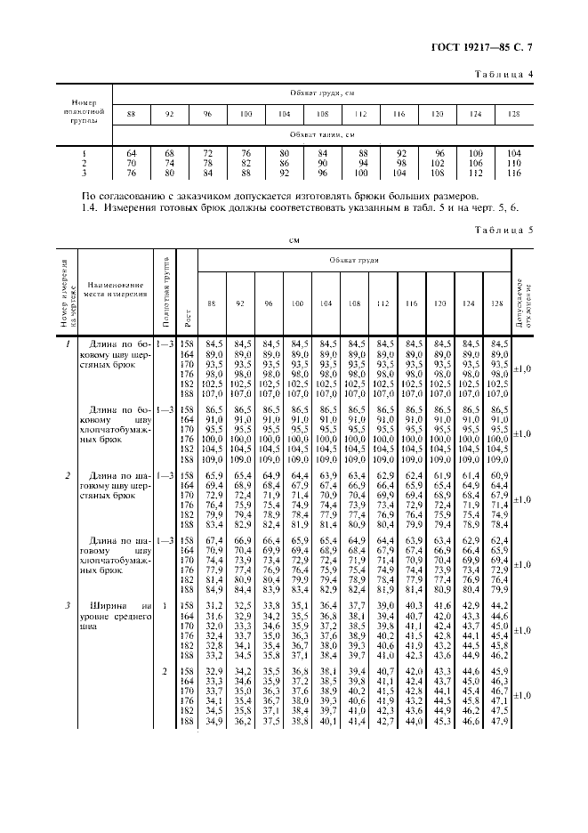 ГОСТ 19217-85