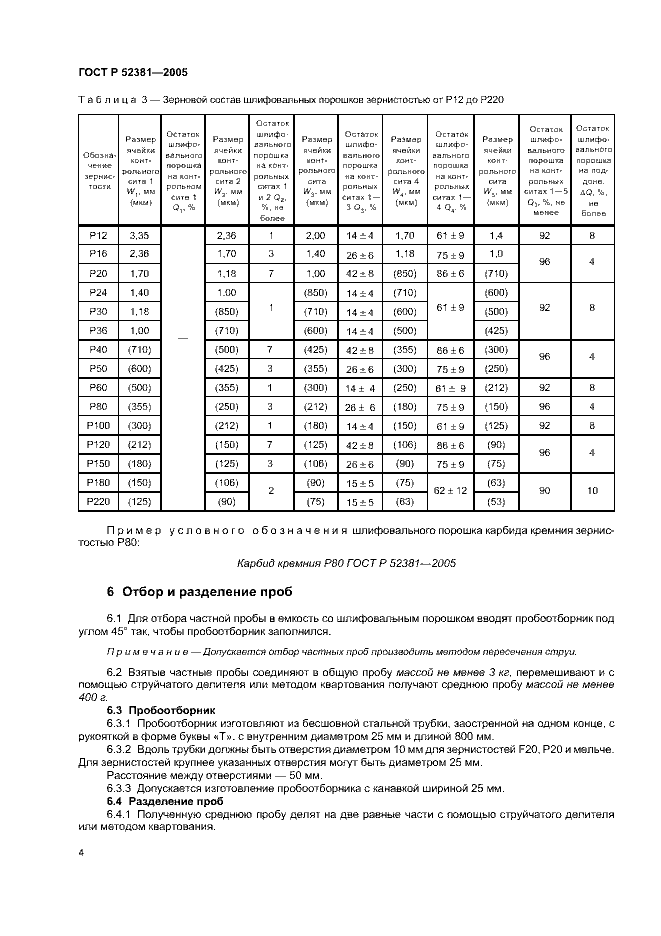 ГОСТ Р 52381-2005
