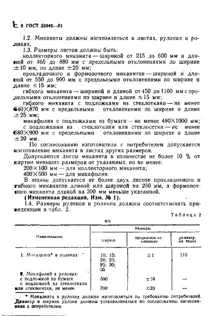 ГОСТ 25045-81
