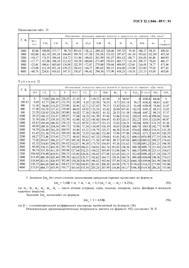 ГОСТ 12.1.044-89