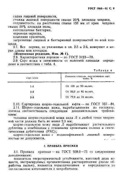 ГОСТ 1904-81